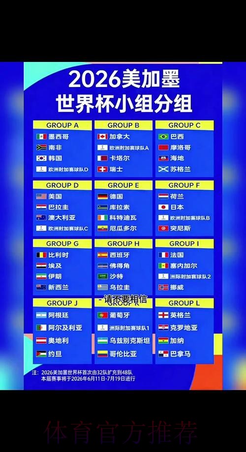 2026世界杯赛程免费 2026世界杯赛程免费