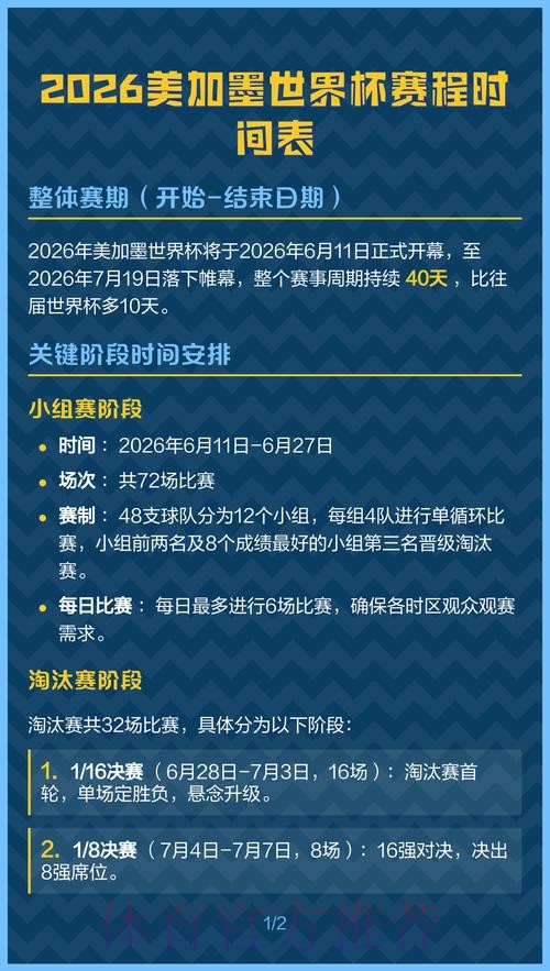 2026世界杯美国赛程表 2026世界杯美国赛程表