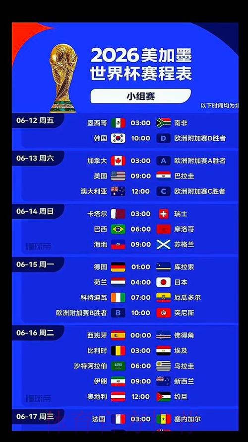 2026美加墨世界杯比赛结果什么时候开始 2026美加墨世界杯比赛结果什么时候开始