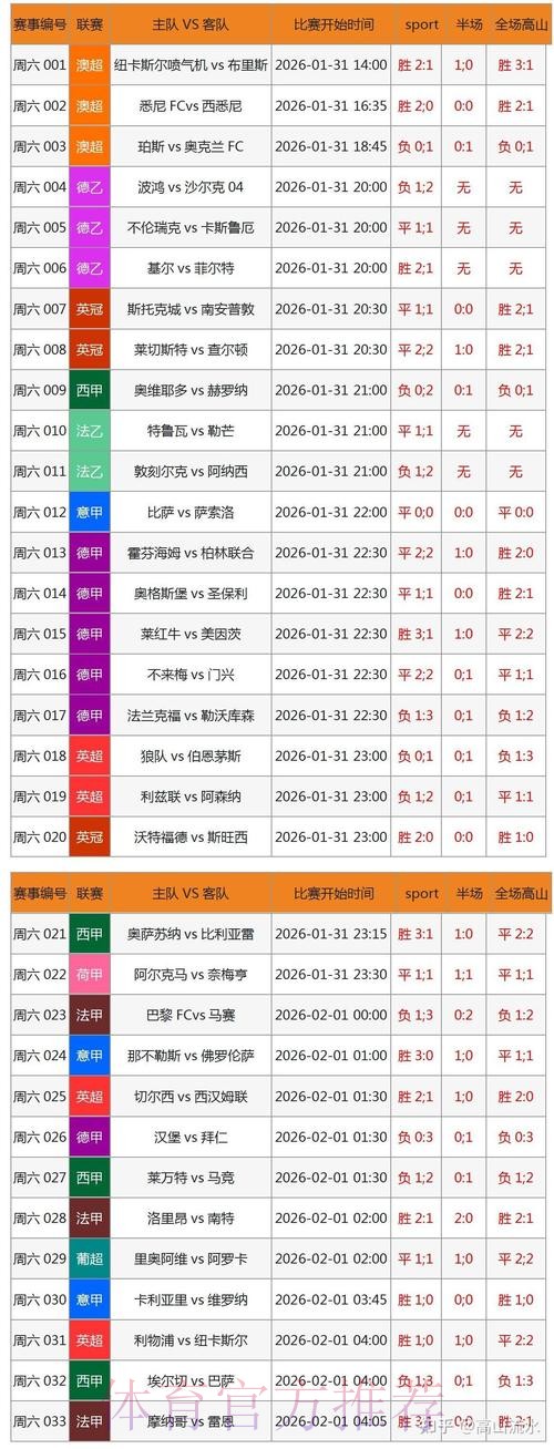 全新上线:2023世界杯竞猜软件官方最新地址 全新上线:2023世界杯竞猜软件官方最新地址