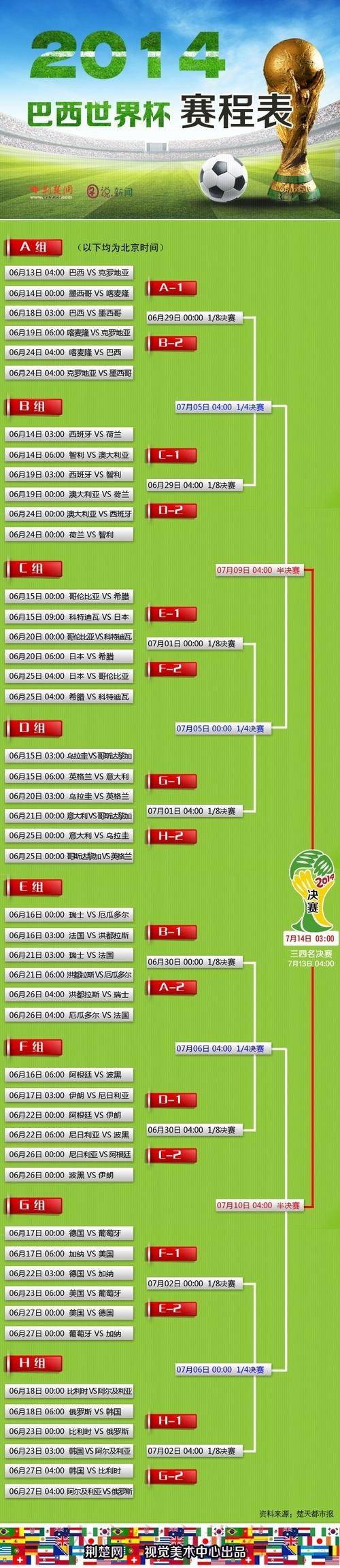世界杯比分开户平台推荐与攻略 世界杯比分开户平台推荐与攻略